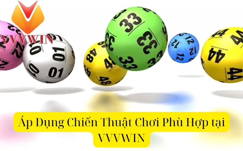 Áp Dụng Chiến Thuật Chơi Phù Hợp tại VVVWIN